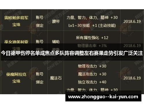 今日德甲伤停名单成焦点多队阵容调整左右赛果走势引发广泛关注