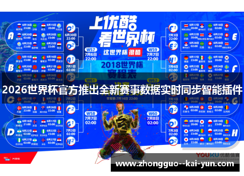 2026世界杯官方推出全新赛事数据实时同步智能插件 2026世界杯官方推出全新赛事数据实时同步智能插件