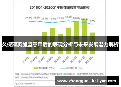 久保建英加盟意甲后的表现分析与未来发展潜力解析 久保建英加盟意甲后的表现分析与未来发展潜力解析