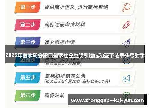 2025年夏季转会窗口皇家社会重磅引援成功签下法甲头号射手