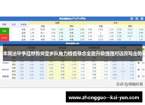本周法甲争冠形势突变多队角力榜首悬念全面升级强强对话改写走势 本周法甲争冠形势突变多队角力榜首悬念全面升级强强对话改写走势