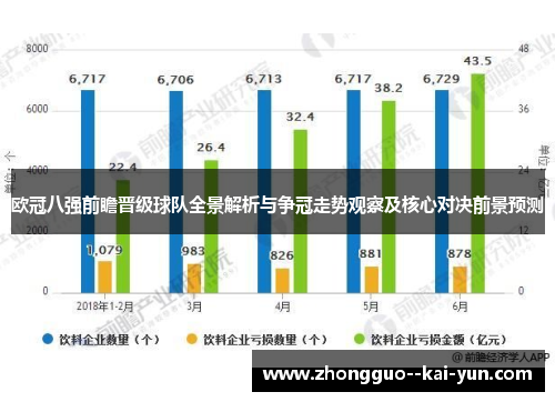 欧冠八强前瞻晋级球队全景解析与争冠走势观察及核心对决前景预测 欧冠八强前瞻晋级球队全景解析与争冠走势观察及核心对决前景预测